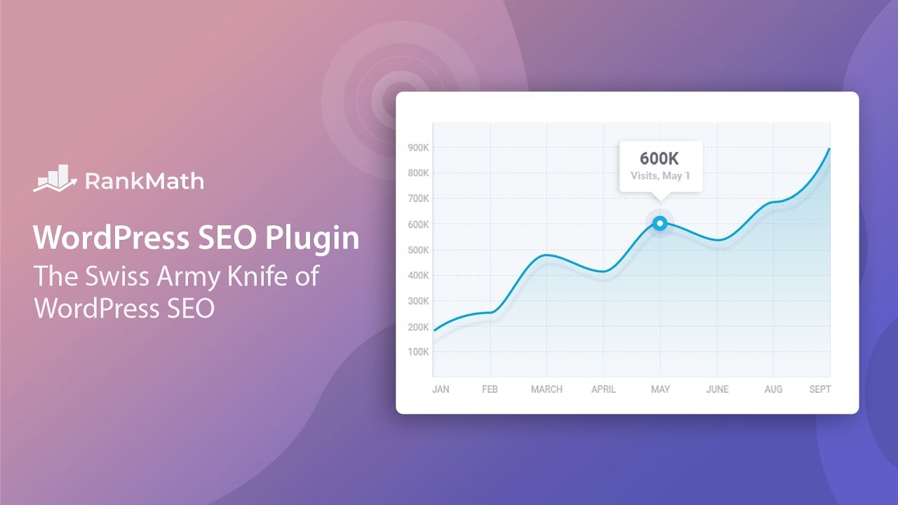 Rank Math Pro v3.0.79 - WordPress SEO Made Easy