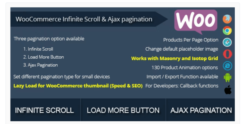 WooCommerce Infinite Scroll and Ajax Pagination v1.7